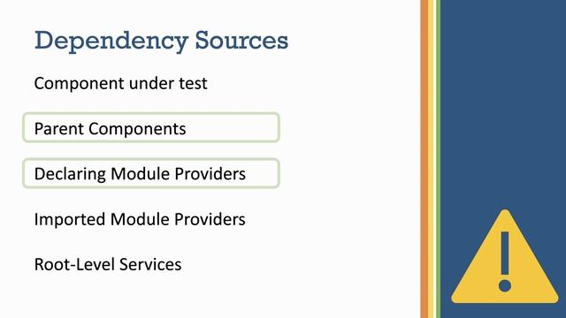 Isolating Tests By Avoiding Testbed | Bradley Carestia | Lightning Talks 2023 #ngconf смотреть онлайн