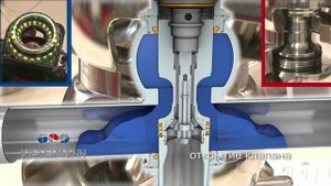 Doubleseat valve (mixproof) / Двухседельный клапан (противосмесительный)