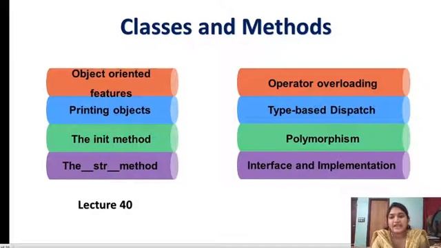 Python concepts - OPERATOR OVERLOADING TO INTERFACE AND IMPLEMENTATION смотреть онлайн