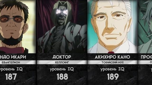 САМЫЕ УМНЫЕ ПЕРСОНАЖИ АНИМЕ ПО IQ |ТОП