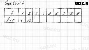 Стр. 46 № 4 - Математика 3 класс 1 часть Моро