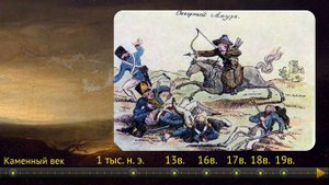 История башкирского народа