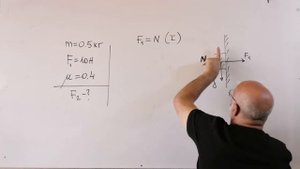 Динамика. Законы Ньютона.Решение задач.  2021- 1