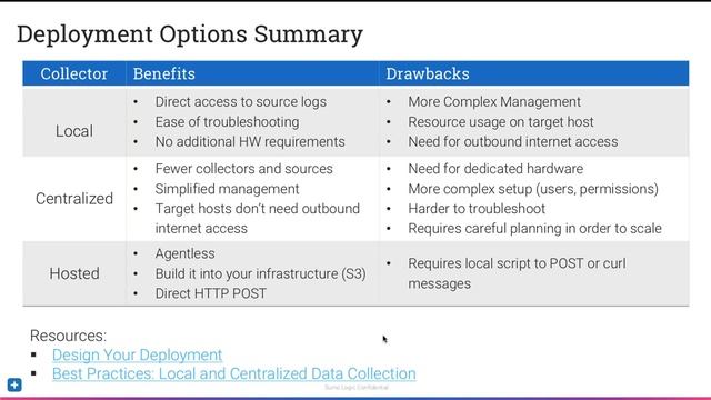 "How To" Webinar: Data Collection смотреть онлайн