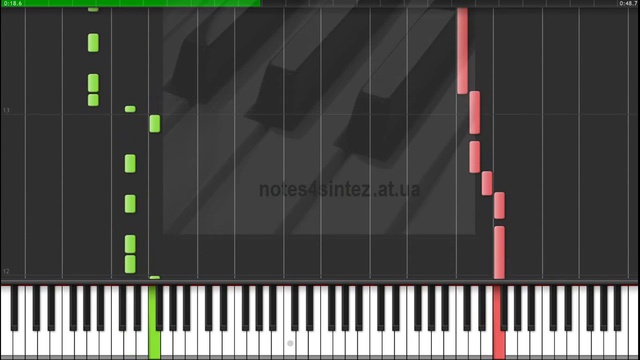 Мама,не ругай меня,я пьяный смотреть онлайн