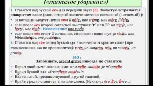 Французский язык. Уроки французского #24: Accents français. Французские ударения (акценты)