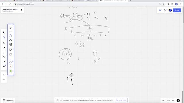 Codeforces Global Round 22 || Solutions A to D in Hindi || Codeforces global 22 смотреть онлайн