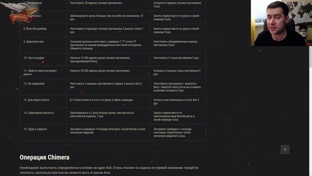 На каких танках будет проще всего выполнять ЛБЗ 2.0 Excalibur смотреть онлайн