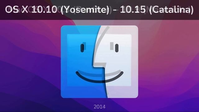 macOS Finder Icon Evolution (Mac OS 8 - macOS Ventura)! смотреть онлайн