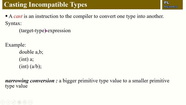 Type Casting in Java (Module-5)