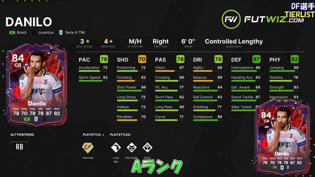 【FC24】最新版ディフェンダー全選手評価TIERLIST！【ティアリスト】 смотреть онлайн