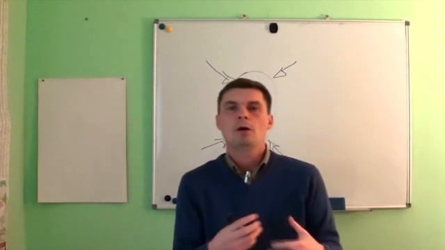 Основы управления. Часть 2. Что такое методология.  Виды мировоззрений.