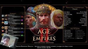 Age of Empires II Definitive Edition