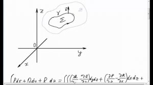 ФОРМУЛА СТОКСА