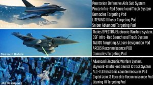 Eurofighter Typhoon vs Rafale vs Gripen – Which one is the BEST Fighter Jet?