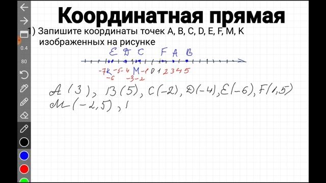 Координатная прямая, 6 класс смотреть онлайн