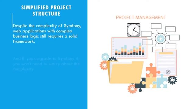 What's new with Symfony 4, Why Should You Upgrade Right Away