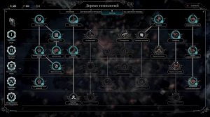 Гайд по выживанию во Frostpunk. Советы по игре для новичков.