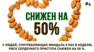 Что Будет, Если Есть 4 Миндальных Ореха Каждый День