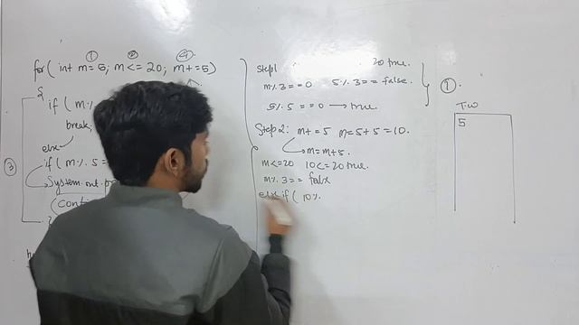 How to find output Computer Class 10 ICSE ISC Java Programming