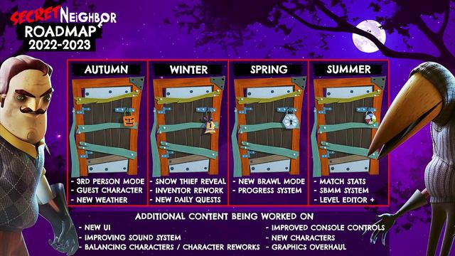 Когда ОБНОВЛЕНИЕ Secret neighbor?Что нас ждёт?🤔 смотреть онлайн