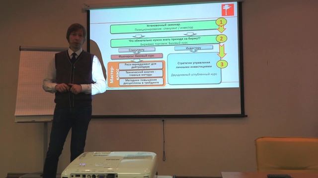 Как создать инвестиционный портфель. смотреть онлайн