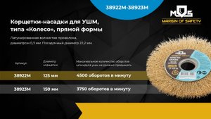 Корщетки для УШМ MOS 38922М - 38954М