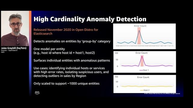 AWS re:Invent 2021 - OpenSearch: Building the future of search together