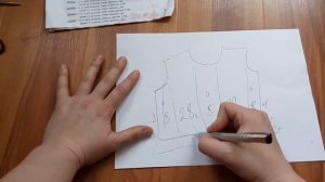 Как правильно расчитать петли для вязания