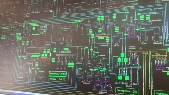? Экскурсия по Центру управления сетями смотреть онлайн