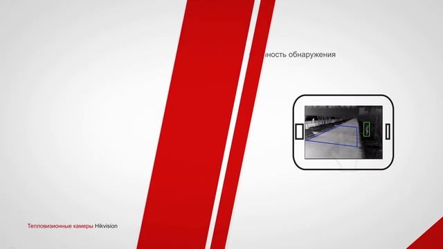 Тепловизионные камеры Hikvision – Safe Home смотреть онлайн