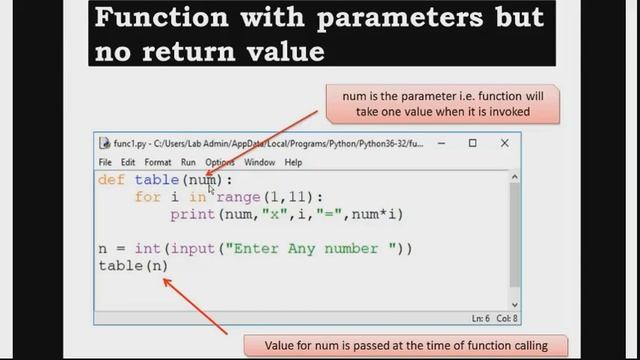 Functions in Python | Function in Python in Hindi