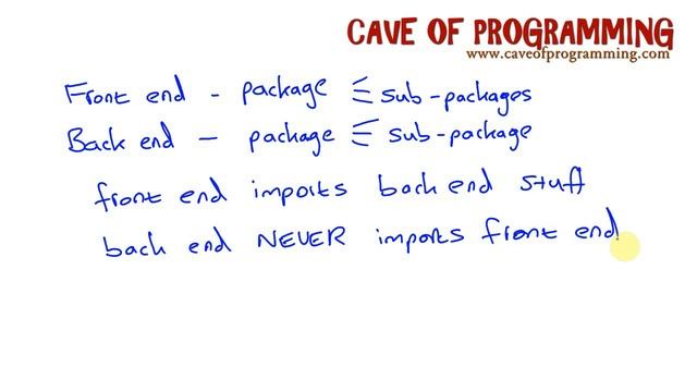Front End / Back End: Java Design Patterns Part 3 смотреть онлайн