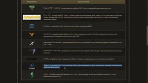 Что такое systemd на самом деле?