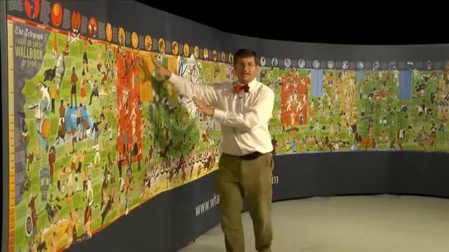 What on Earth (Sport) смотреть онлайн