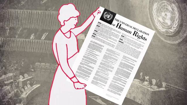 Human Rights TED Ed смотреть онлайн