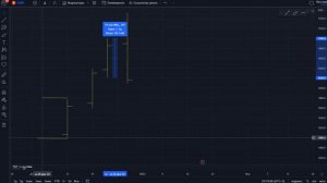 Что такое АТР (Average True Range) и как им пользоваться в интрадей