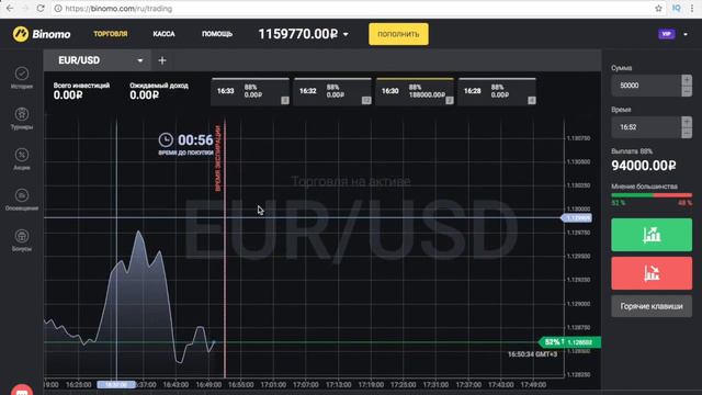 Рациональная цена опциона. Когда нужно покупать? смотреть онлайн