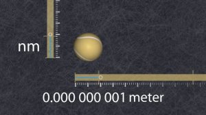 Что такое нанометр?