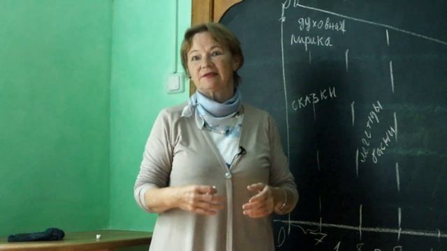 Значение живой речи и речь в школе. Елена Красоткина