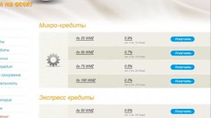 Как получить кредит от ВразRu