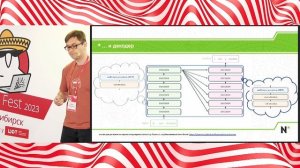 Иван Бондаренко - BART + Wav2Vec = друзья навек, или пара слов о распознавании речи seq2seq-моделям