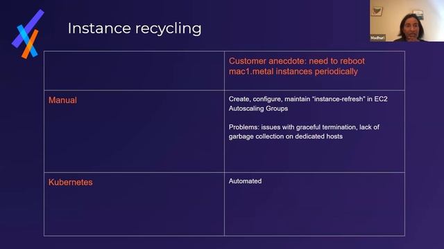 UnblockConf21 – Buildkite webinar with flare.build and ELOTL смотреть онлайн