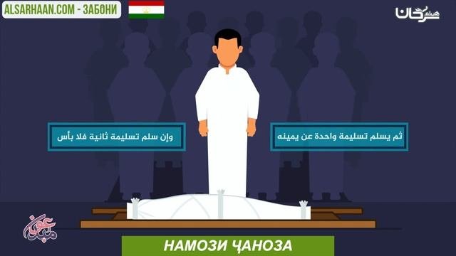 НАМОЗИ ҶАНОЗА.