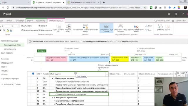 Времення шкала проекта в MS Project Online