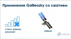 Настройка передачи данных со сжатием