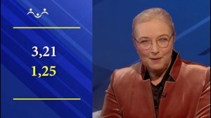 Умный язык - умный народ. Как мы учимся говорить? Тайны постижения родной речи