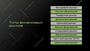 Мировой финансовый рынок: структура, функции, участники