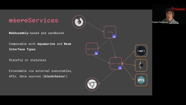 P2P application development stack. Intro to the workshop. Fluence overview смотреть онлайн