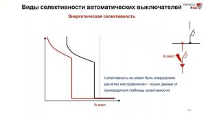 Виды селективности автоматических выключателей